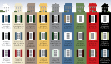 Thumbnail for resource educating which shutter colors will pair with what house colors